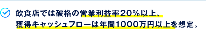 飲食店では破格の営業利益率20％以上、獲得キャッシュフローは年間1000万円以上を想定。