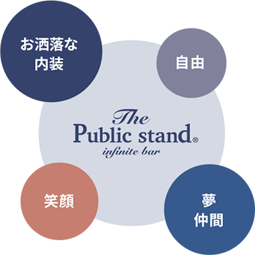 The Public standについて