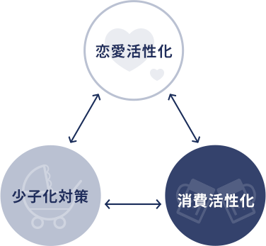 The Public standについて
